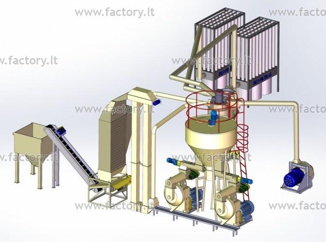 ogm-15 2 minicomplex