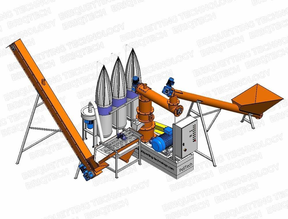 minicomplex peletizare gfd-0.7