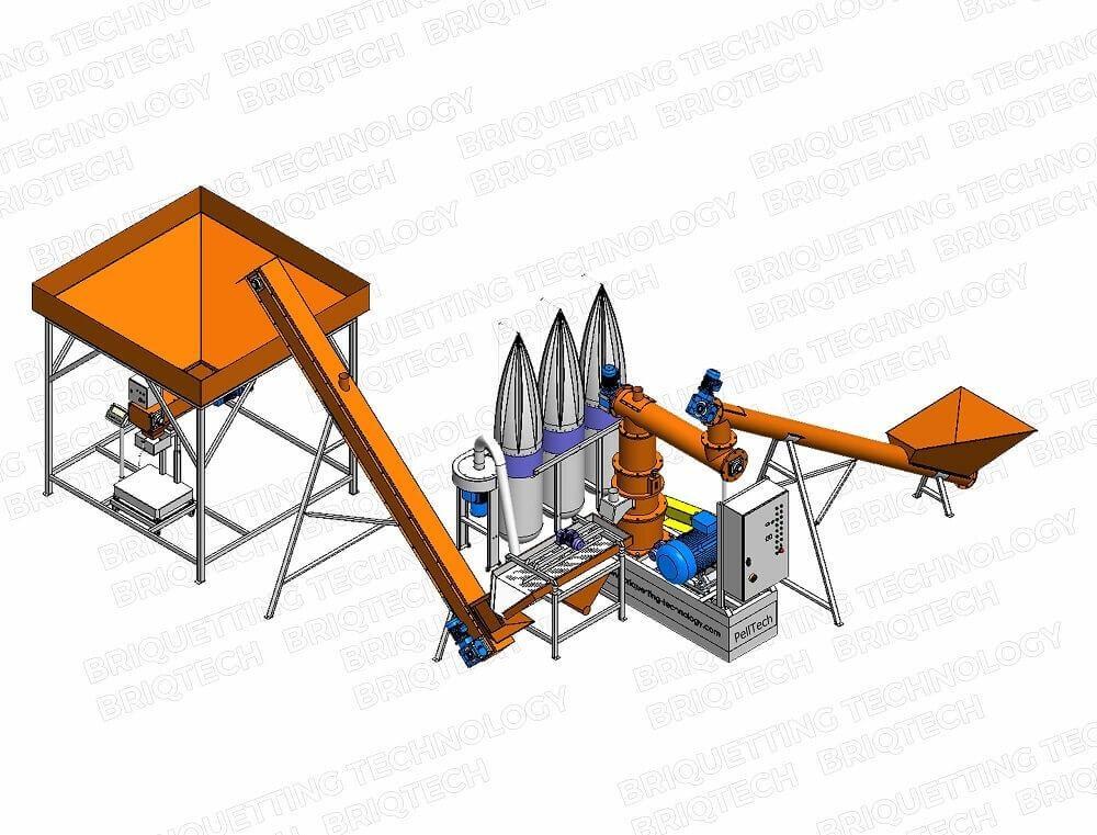 minicomplex peletizare gfd-0.7