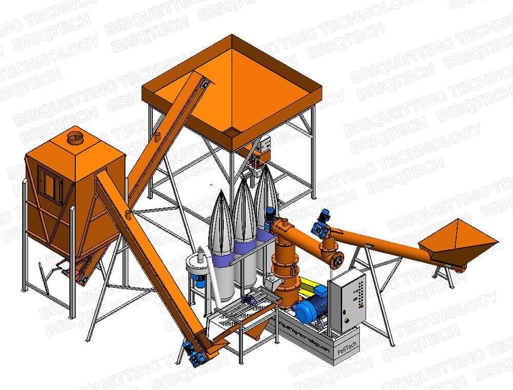minicomplex peletizare gfd-0.7