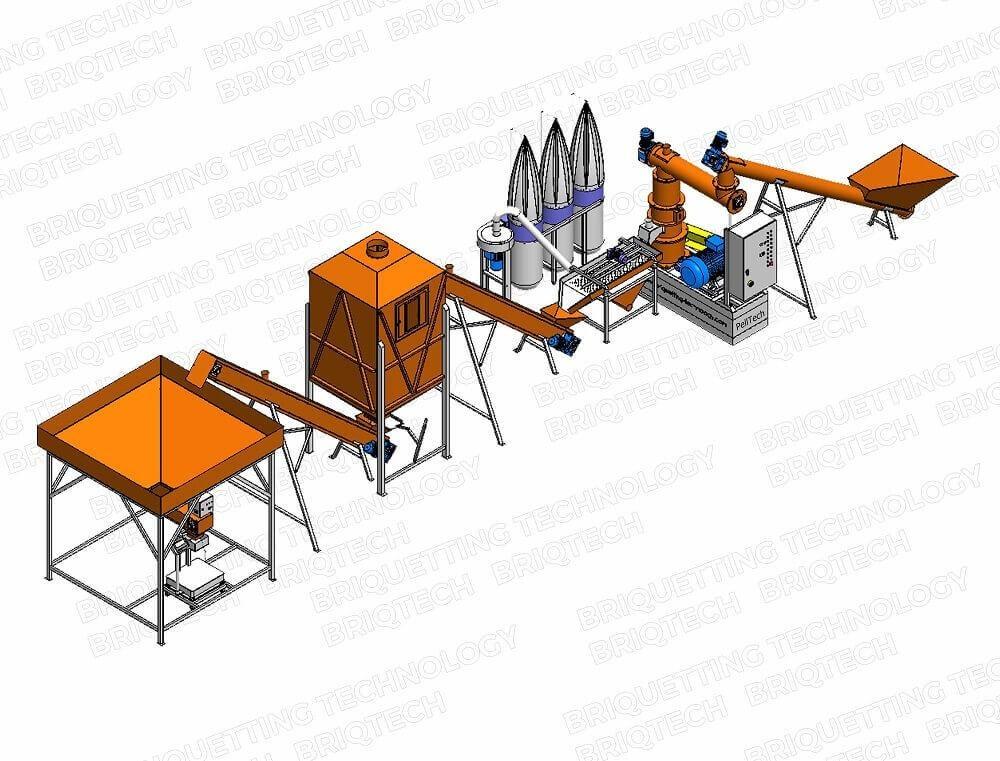 minicomplex peletizare gfd-0.7